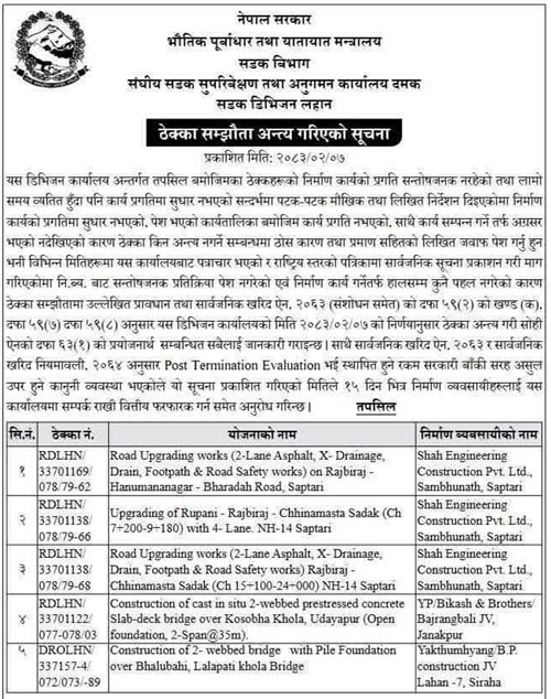 सप्तरीको विभिन्न सडक निर्माणका लागि ठेक्का पाएका निर्माण कम्पनीको ठेक्का प्रक्रिया अन्त्य